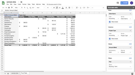 How to Use Pivot Tables in Google Sheets