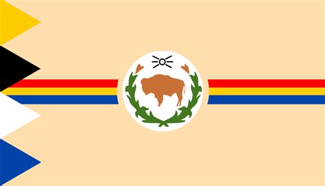 Redesigned Navajo Nation Flag : r/vexillology