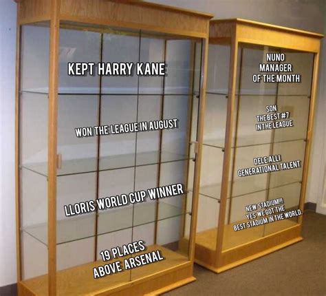 Spurs Trophy Cabinet : r/footballmemes