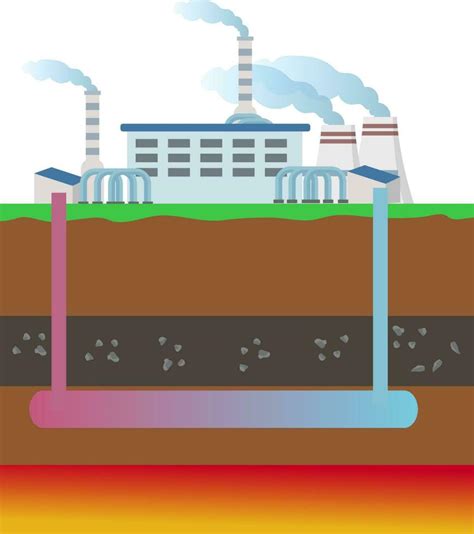 Geothermal Renewable energy source vector illustration, geothermal power plant diagram ...