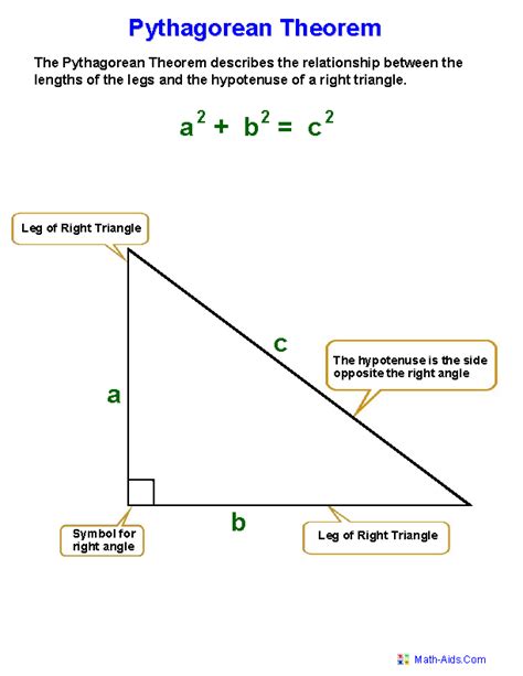 Pythagorean Theorem Formula Images & Pictures - Becuo