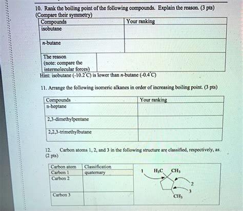 SOLVED: Rank the boiling point of the following compounds. Explain the ...