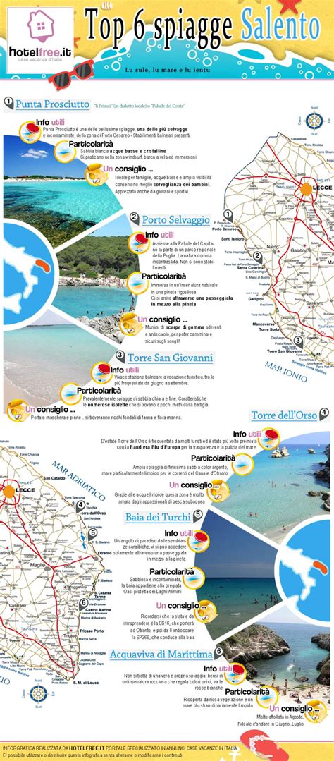 Infografica: 6 spiagge del Salento - Hotelfree.it