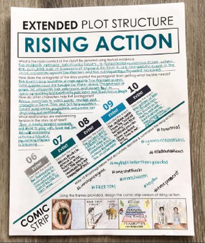 Rising Action - Extended Plot Structure Project