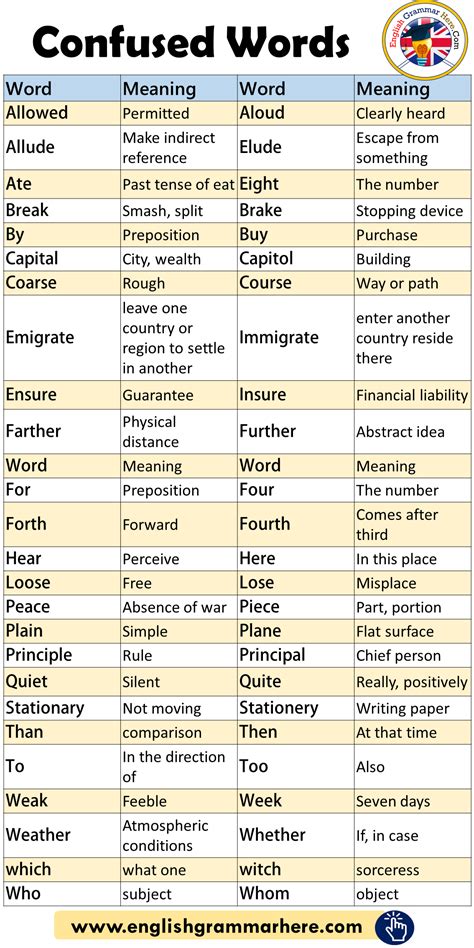 Cakna Meaning in English