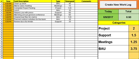 Work Log Template Excel : Daily, Weekly and Monthly - Free Project ...