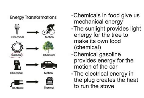 SLO Energy Review - msclinescience.weebly.com