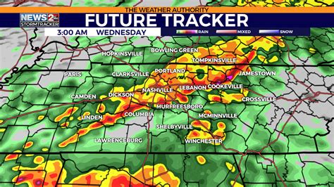 What is the severe weather outlook for Middle Tennessee?