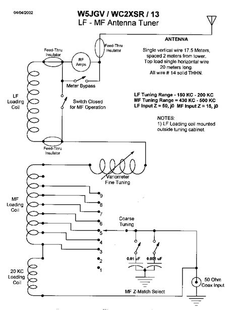 My MF/LF Antenna Tuner