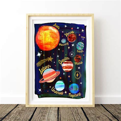 Space Planets Kids Print By Violets Print House | notonthehighstreet.com