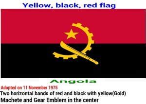 Yellow (Gold), Black, Red Flag (Countries, symbolize, Meaning and Fact) - Soccergist