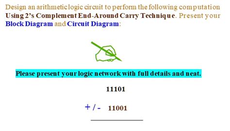 SOLVED: Please do not use IC 74LS283 for circuit diagram. Design an ...