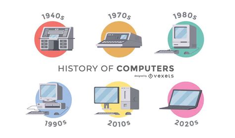 History Of Computers Timeline Design - Vector Download