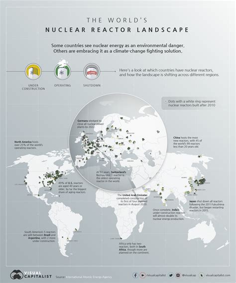 Map Of The Worlds Nuclear Reactor Landscape Full Map | My XXX Hot Girl