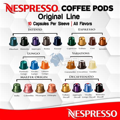 Nespresso Coffee Original Line (10 Pods - All Flavors) | Nespresso coffee pods, Nespresso ...