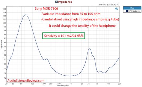 Sony MDR-7506 Review (Headphone) | Audio Science Review (ASR) Forum