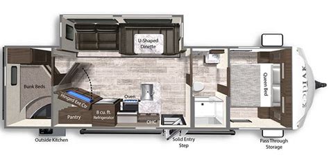 Dutchmen Kodiak Travel Trailer Floor Plans Pdf | Viewfloor.co