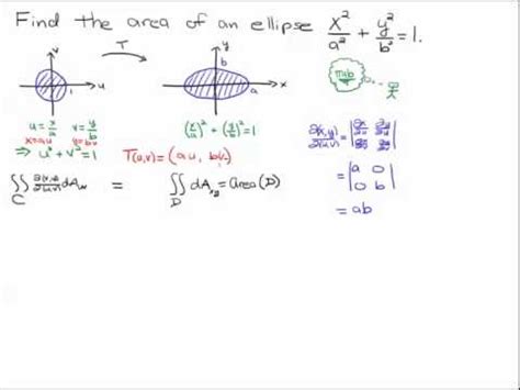 Area of an Ellipse Using a Double Integral - YouTube