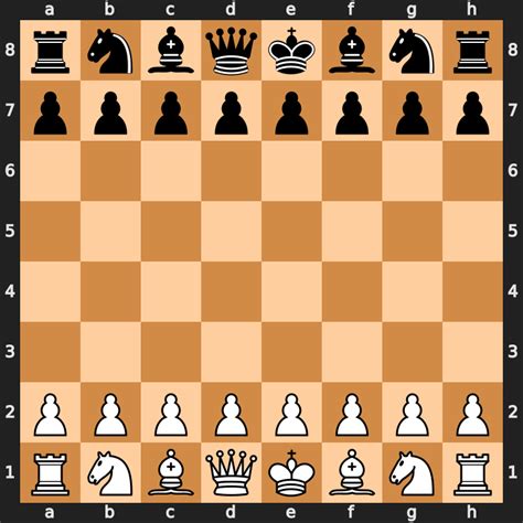 How Does The Pawn Move In Chess? (All Moves Explained!)