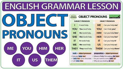 Object Pronouns in English - Me, You, Him, Her, It, Us, Them - Learn ...