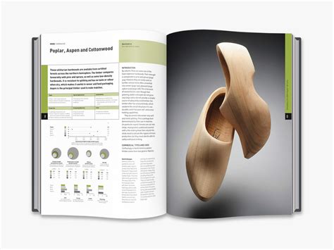 The Materials Sourcebook for Design Professionals - Artwort