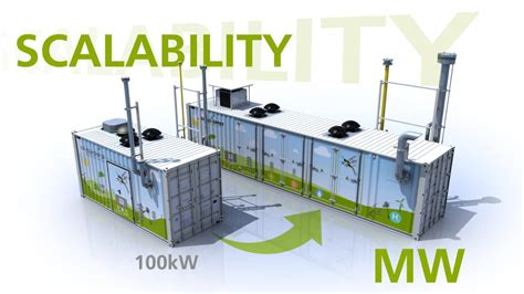 Containerized Hydrogen Fuel Cell Power Plants - Grasshopper Project