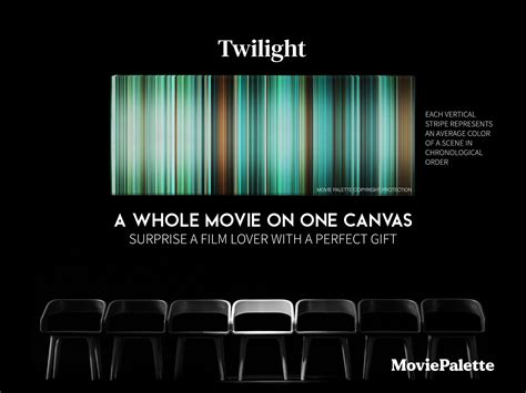 Twilight 2008 Movie on Canvas Movie Palette Movie - Etsy