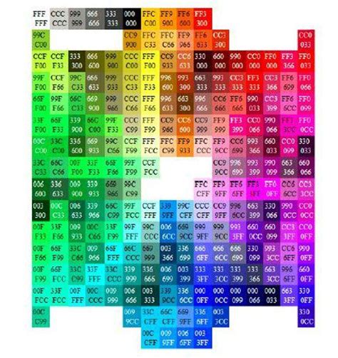 Printable Color Chart with Hex Values | Web development design, Web ...