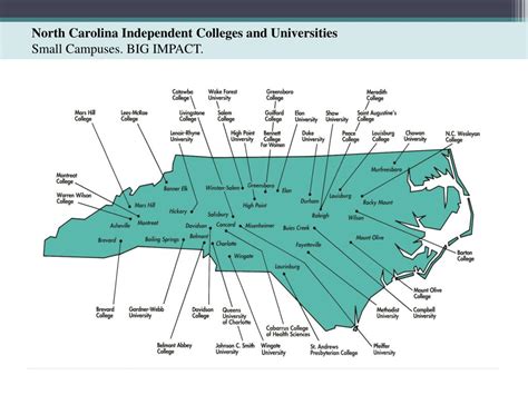PPT - North Carolina Independent Colleges and Universities PowerPoint ...
