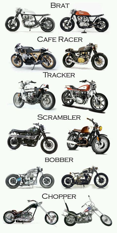 Custom motorcycles types : coolguides