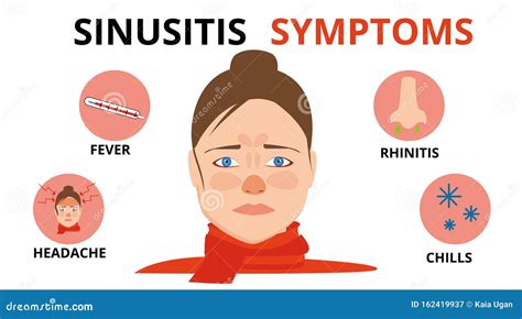 Signs And Symptoms Of Sinus Infection-prlog