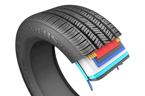 2018 Kumho Solus TA31 Review