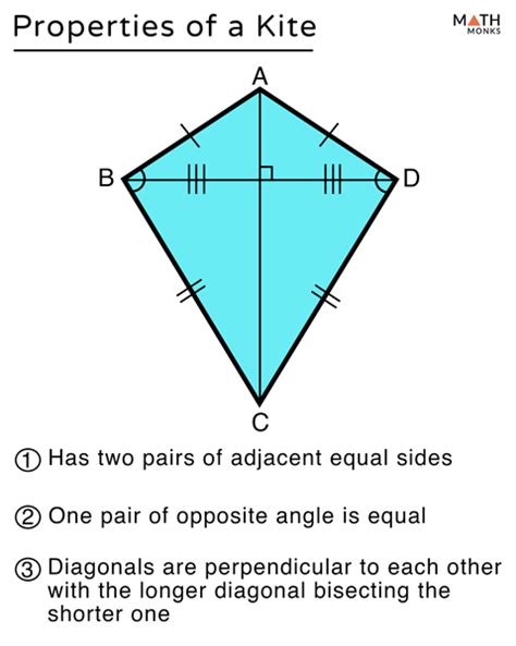 Kite – Definition, Properties, Formulas & Examples