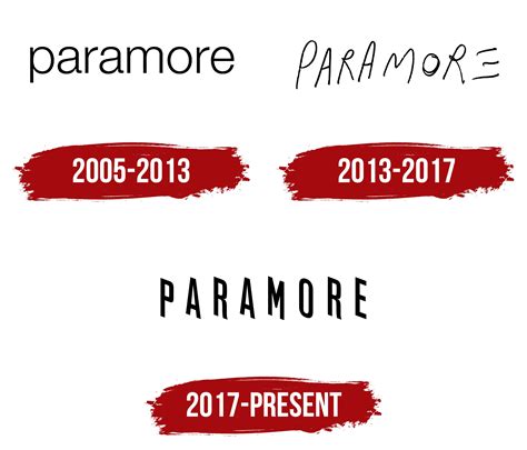 Paramore Band Symbol