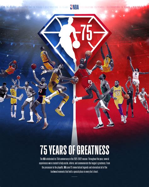 NBA - 75th Anniversary :: Behance