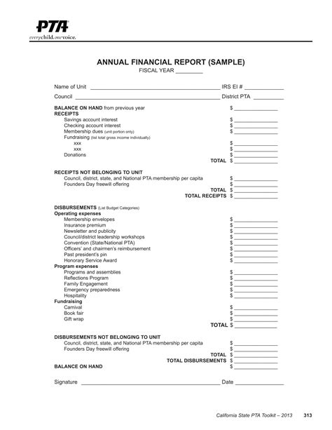 Financial Report - 24+ Examples, Format, Pdf | Examples