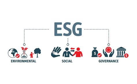 Esg