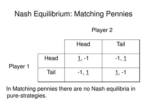 PPT - Nash Equilibrium: Theory PowerPoint Presentation, free download - ID:672020