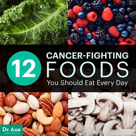 Top 12 Cancer-Fighting Foods & Other Natural Remedies - Dr. Axe ...