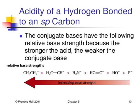 PPT - Hydrogen Halide Addition PowerPoint Presentation, free download ...