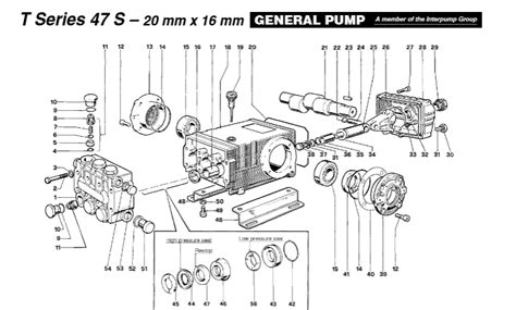 The TS2021 General Pumps Pressure Washer Pump. - ETS Company Pressure Washers and More