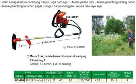 Alat Laboratorium-ALKES-Lab Equipment- Laboratory Supply- Alat Ternak- Alat Pertanian dan ...