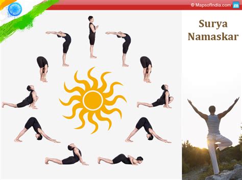 Surya Namaskar - Its Benefits and Steps - India