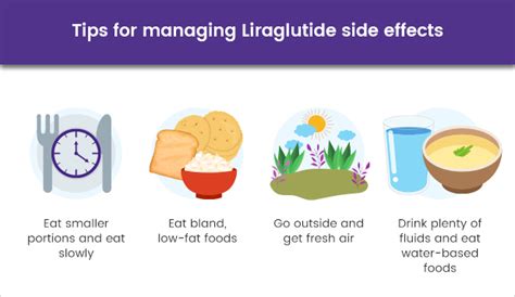 ᐅ Liraglutide side effects: what to look out for • HealthExpress®