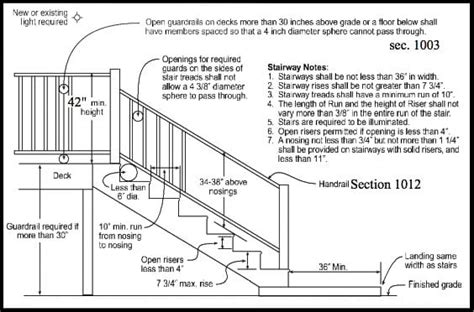 exterior stair landing regulations - Google Search | Deck railing code, Deck railings, Deck stairs