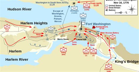 Map of the Battle of Fort Washington, 16 November 1776 (Illustration ...