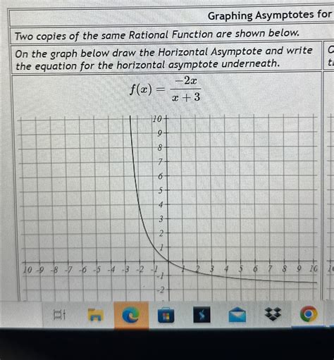 Solved Graphing Asymptotes forTwo copies of the same | Chegg.com