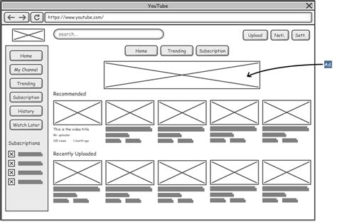 4 Reasons why Wire-Frames are Important during Website or Mobile App Development | by Afolayan ...