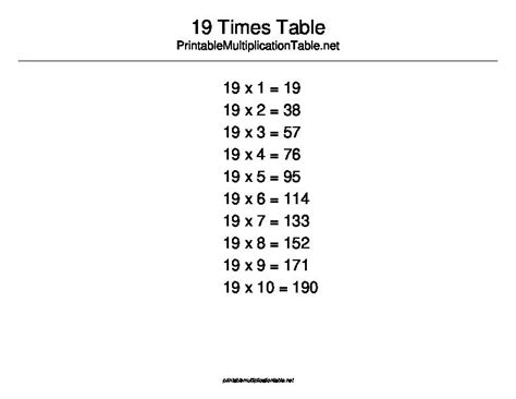 Times Tables, Printables, Math, Multiplication Tables, Print Templates, Math Resources, Mathematics