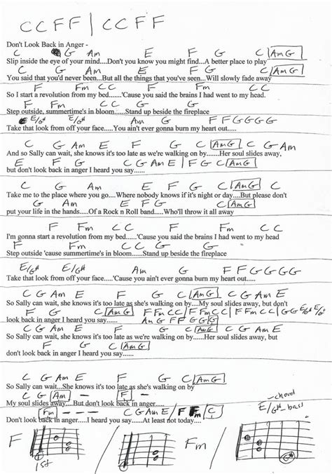 Don't Look Back In Anger (Oasis) Guitar Chord Chart - Clean | Look back ...